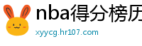 nba得分榜历史排名